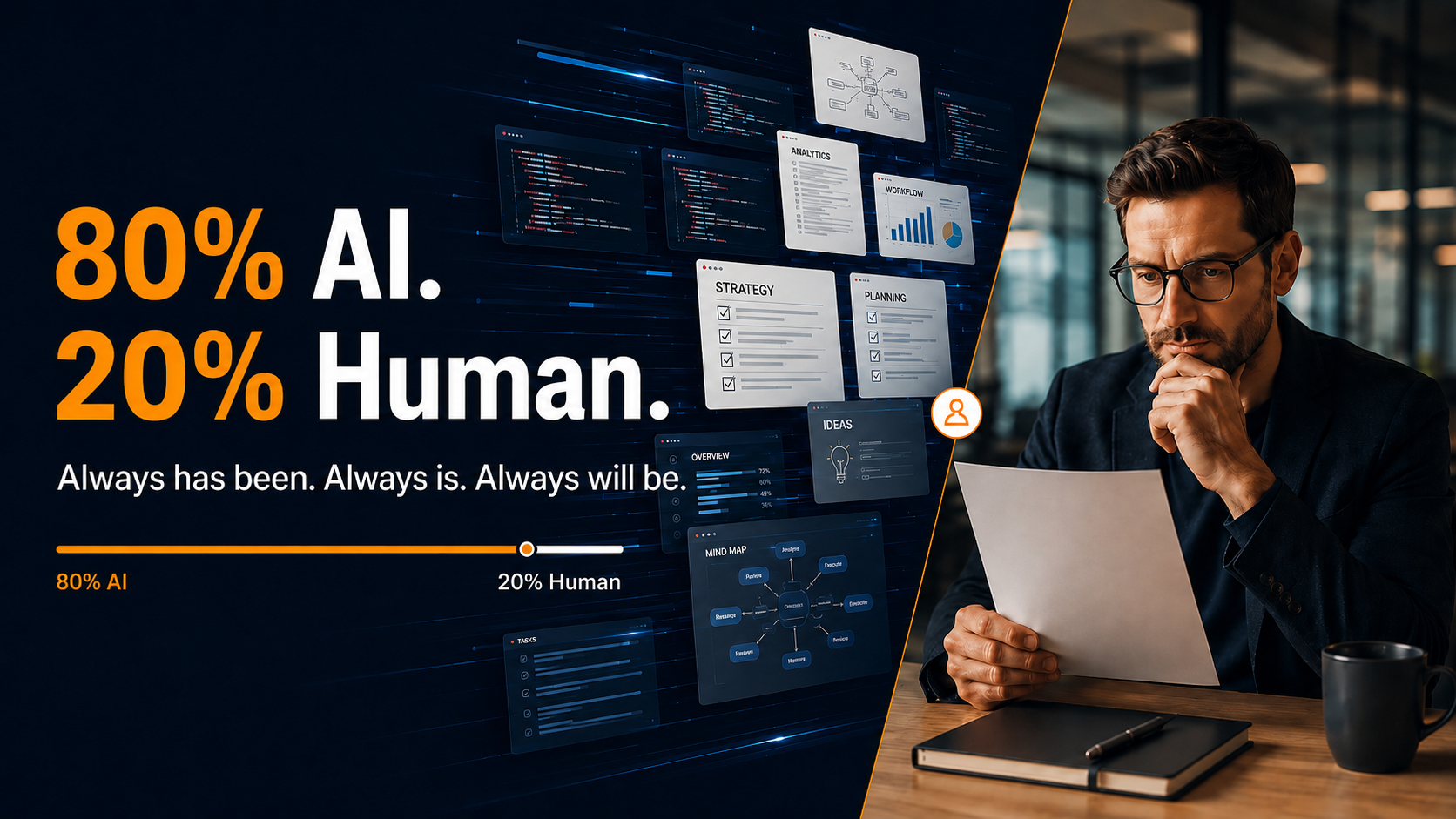 80% AI. 20% Human. Always has been. Always is. Always will be.